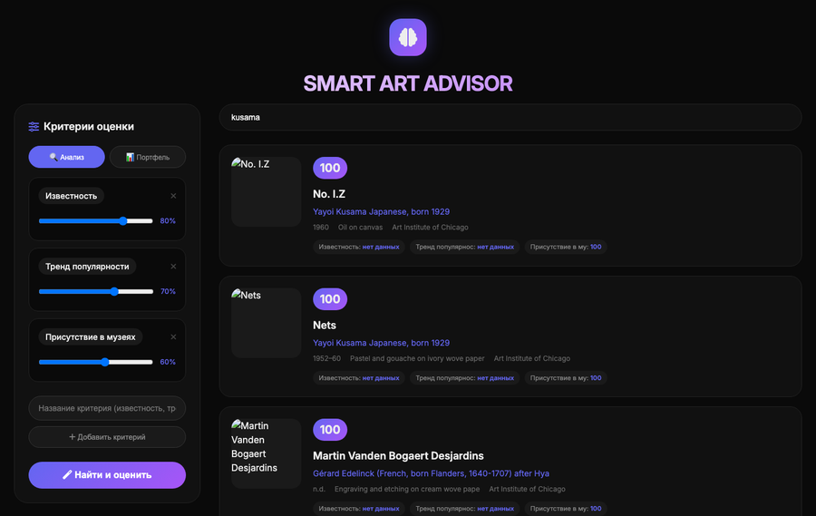 AI Art Smart Advisor — результаты ранжирования